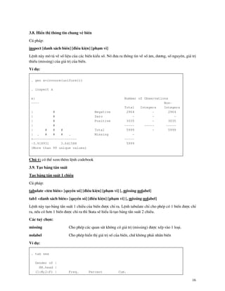 16
3.8. HiÓn thÞ th«ng tin chung vÒ biÕn
Có ph¸p:
inspect [danh s¸ch biÕn] [®iÒu kiÖn] [ph¹m vi]
LÖnh n y m« t¶ vÒ sè liÖu cña c¸c biÕn kiÓu sè. Nã ®−a ra th«ng tin vÒ sè ©m, d−¬ng, sè nguyªn, gi¸ trÞ
thiÕu (missing) cña gi¸ trÞ cña biÕn.
VÝ dô:
. gen x=invnorm(uniform())
. inspect x
x: Number of Observations
---- Non-
Total Integers Integers
| # Negative 2964 - 2964
| # Zero - - -
| # Positive 3035 - 3035
| # ----- ----- -----
| # # # Total 5999 - 5999
| . # # # . Missing -
+---------------------- -----
-3.918931 3.641588 5999
(More than 99 unique values)
Chó ý: cã thÓ xem thªm lÖnh codebook
3.9. T¹o b¶ng tÇn suÊt
T¹o b¶ng tÇn suÊt 1 chiÒu
Có ph¸p:
tabulate <tªn biÕn> [quyÒn sè] [®iÒu kiÖn] [ph¹m vi] [, missing nolabel]
tab1 <danh s¸ch biÕn> [quyÒn sè] [®iÒu kiÖn] [ph¹m vi] [, missing nolabel]
LÖnh n y t¹o b¶ng tÇn suÊt 1 chiÒu cña biÕn ®−îc chØ ra. LÖnh tabulate chØ cho phÐp cã 1 biÕn ®−îc chØ
ra, nÕu cã h¬n 1 biÕn ®−îc chØ ra th× Stata sÏ hiÓu l t¹o b¶ng tÇn suÊt 2 chiÒu.
C¸c tuú chän:
missing Cho phÐp c¸c quan s¸t kh«ng cã gi¸ trÞ (missing) ®−îc xÕp v o 1 lo¹i.
nolabel Cho phÐp hiÓn thÞ gi¸ trÞ sè cña biÕn, chø kh«ng ph¶i nh n biÕn
VÝ dô:
. tab sex
Gender of |
HH.head |
(1:M;2:F) | Freq. Percent Cum.
 