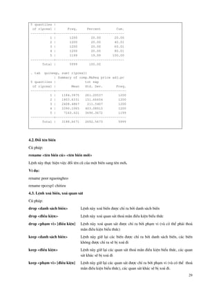 29
5 quantiles |
of rlpcex1 | Freq. Percent Cum.
------------+-----------------------------------
1 | 1200 20.00 20.00
2 | 1200 20.00 40.01
3 | 1200 20.00 60.01
4 | 1200 20.00 80.01
5 | 1199 19.99 100.00
------------+-----------------------------------
Total | 5999 100.00
. tab quinexp, sum( rlpcex1)
| Summary of comp.M&Reg price adj.pc
5 quantiles | tot exp
of rlpcex1 | Mean Std. Dev. Freq.
------------+------------------------------------
1 | 1184.3975 261.20537 1200
2 | 1803.6331 151.66604 1200
3 | 2408.4867 211.5407 1200
4 | 3390.1065 403.08913 1200
5 | 7160.021 3690.3672 1199
------------+------------------------------------
Total | 3188.6671 2692.5673 5999
4.2.§æi tªn biÕn
Có ph¸p:
rename <tªn biÕn có> <tªn biÕn míi>
LÖnh n y thùc hiÖn viÖc ®æi tªn cò cña mét biÕn sang tªn míi.
VÝ dô:
rename poor nguoingheo
rename rpcexp1 chitieu
4.3. LÖnh xo¸ biÕn, xo¸ quan s¸t
Có ph¸p:
drop <danh s¸ch biÕn> LÖnh n y xo¸ biÕn ®−îc chØ ra bëi danh s¸ch biÕn
drop <®iÒu kiÖn> LÖnh n y xo¸ quan s¸t tho¶ m n ®iÒu kiÖn biÓu thøc
drop <ph¹m vi> [®iÒu kiÖn] LÖnh n y xo¸ quan s¸t ®−îc chØ ra bëi ph¹m vi (v cã thÓ ph¶i tho¶
m n ®iÒu kiÖn biÓu thøc)
keep <danh s¸ch biÕn> LÖnh n y gi÷ l¹i c¸c biÕn ®−îc chØ ra bëi danh s¸ch biÕn, c¸c biÕn
kh«ng ®−îc chØ ra sÏ bÞ xo¸ ®i
keep <®iÒu kiÖn> LÖnh n y gi÷ l¹i c¸c quan s¸t tho¶ m n ®iÒu kiÖn biÓu thøc, c¸c quan
s¸t kh¸c sÏ bÞ xo¸ ®i
keep <ph¹m vi> [®iÒu kiÖn] LÖnh n y gi÷ l¹i c¸c quan s¸t ®−îc chØ ra bëi ph¹m vi (v cã thÓ tho¶
m n ®iÒu kiÖn biÓu thøc), c¸c quan s¸t kh¸c sÏ bÞ xo¸ ®i.
 