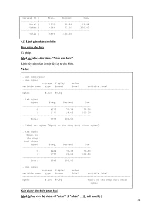 31
0:rural 98 | Freq. Percent Cum.
------------+-----------------------------------
Rural | 1730 28.84 28.84
Urban | 4269 71.16 100.00
------------+-----------------------------------
Total | 5999 100.00
4.5. LÖnh g¸n nh·n cho biÕn
G¸n nh·n cho biÕn
Có ph¸p:
label variable <tªn biÕn> “Nh·n cña biÕn”
LÖnh n y g¸n nh n l mét dÉy ký tù cho biÕn.
VÝ dô:
. gen ngheo=poor
. des ngheo
storage display value
variable name type format label variable label
---------------------------------------------------------------------------
ngheo float %9.0g
. tab ngheo
ngheo | Freq. Percent Cum.
------------+-----------------------------------
0 | 4222 70.38 70.38
1 | 1777 29.62 100.00
------------+-----------------------------------
Total | 5999 100.00
. label var ngheo "Nguoi co thu nhap duoi chuan ngheo"
. tab ngheo
Nguoi co |
thu nhap |
duoi chuan |
ngheo | Freq. Percent Cum.
------------+-----------------------------------
0 | 4222 70.38 70.38
1 | 1777 29.62 100.00
------------+-----------------------------------
Total | 5999 100.00
. des ngheo
storage display value
variable name type format label variable label
----------------------------------------------------------------------------
ngheo float %9.0g Nguoi co thu nhap duoi chuan
ngheo
G¸n gi¸ trÞ cho biÕn ph©n lo¹i
label define <tªn bé nh·n> # "nh·n" [# "nh·n" ...] [, add modify]
 
