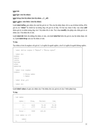 32
label dir
label list <tªn bé nh·n>
label drop {tªn bé nh·n [tªn bé nh·n ...] | _all}
label values <tªn biÕn> [tªn bé nh·n]
LÖnh label define g¸n nh n cho mét bé gi¸ trÞ sè. Tªn cña bé nh n ®−îc chØ ra sau tõ kho¸ define, # l
gi¸ trÞ sè, “nh·n” l chuçi ký tù t−¬ng øng víi gi¸ trÞ sè ®Êy. Cã hai tuú chän ë ®©y: tuú chän add
thªm gi¸ trÞ v nh n t−¬ng øng v o 1 bé nh n ® cã s½n. Tuú chän modify cho phÐp söa ch÷a gi¸ trÞ v
nh n cña 1 bé nh n ® cã s½n.
LÖnh label dir hiÓn thÞ nh÷ng bé nh n cã s½n, cßn lÖnh label list hiÓn thÞ gi¸ trÞ cña bé nh n ®−îc chØ
ra. LÖnh label drop xo¸ c¸c bé nh n cã s½n.
VÝ dô:
T¹o nh n cã tªn l nngheo víi gi¸ trÞ 1 cã nghÜa l ng−êi nghÌo, cßn 0 cã nghÜa l ng−êi kh«ng nghÌo.
. label define nngheo 0 "Ngheo" 1 "Khong ngheo"
. label dir
nngheo
region
loaiho
diploma
urban
agegroup
. label list nngheo
nngheo:
0 Khong ngheo
1 Ngheo
. label drop _all
. label dir
LÖnh label values sÏ g¸n c¸c nh n cña 1 bé nh n cho c¸c gi¸ trÞ sè cña 1 biÕn ph©n lo¹i.
VÝ dô:
. tab ngheo
ngheo | Freq. Percent Cum.
------------+-----------------------------------
0 | 4222 70.38 70.38
1 | 1777 29.62 100.00
------------+-----------------------------------
Total | 5999 100.00
. list ngheo in 1/5
ngheo
1. 1
 
