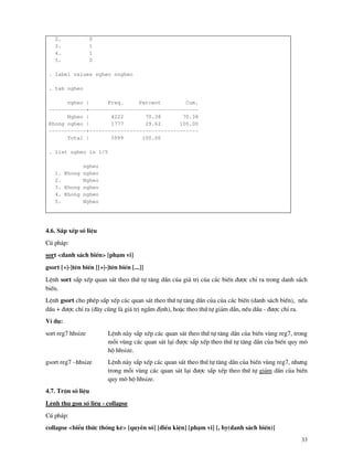 33
2. 0
3. 1
4. 1
5. 0
. label values ngheo nngheo
. tab ngheo
ngheo | Freq. Percent Cum.
------------+-----------------------------------
Ngheo | 4222 70.38 70.38
Khong ngheo | 1777 29.62 100.00
------------+-----------------------------------
Total | 5999 100.00
. list ngheo in 1/5
ngheo
1. Khong ngheo
2. Ngheo
3. Khong ngheo
4. Khong ngheo
5. Ngheo
4.6. S¾p xÕp sè liÖu
Có ph¸p:
sort <danh s¸ch biÕn> [ph¹m vi]
gsort [+|-]tªn biÕn [[+|-]tªn biÕn [...]]
LÖnh sort s½p xÕp quan s¸t theo thø tù t¨ng dÇn cña gi¸ trÞ cña c¸c biÕn ®−îc chØ ra trong danh s¸ch
biÕn.
LÖnh gsort cho phÐp s½p xÕp c¸c quan s¸t theo thø tù t¨ng dÇn cña cña c¸c biÕn (danh s¸ch biÕn), nÕu
dÊu + ®−îc chØ ra (®©y còng l gi¸ trÞ ngÇm ®Þnh), hoÆc theo thø tù gi¶m dÇn, nÕu dÊu - ®−îc chØ ra.
VÝ dô:
sort reg7 hhsize LÖnh n y s½p xÕp c¸c quan s¸t theo thø tù t¨ng dÇn cña biÕn vïng reg7, trong
mçi vïng c¸c quan s¸t l¹i ®−îc s½p xÕp theo thø tù t¨ng dÇn cña biÕn quy m«
hé hhsize.
gsort reg7 –hhsize LÖnh n y s½p xÕp c¸c quan s¸t theo thø tù t¨ng dÇn cña biÕn vïng reg7, nh−ng
trong mçi vïng c¸c quan s¸t l¹i ®−îc s½p xÕp theo thø tù gi¶m dÇn cña biÕn
quy m« hé hhsize.
4.7. Trén sè liÖu
LÖnh thu gän sè liÖu - collapse
Có ph¸p:
collapse <biÓu thøc thèng kª> [quyÒn sè] [®iÒu kiÖn] [ph¹m vi] [, by(danh s¸ch biÕn)]
 