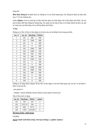 34
trong ®ã:
BiÓu thøc thèng kª l danh s¸ch c¸c thèng kª v c¸c biÕn t−¬ng øng. C¸c thèng kª ®−îc ký hiÖu nh−
môc 3.12 cña ch−¬ng n y.
LÖnh collapse sÏ t¹o ra mét tÖp sè liÖu míi bao gåm c¸c biÕn ®−îc chØ ra bëi danh s¸ch biÕn, víi c¸c
gi¸ trÞ ®−îc tÝnh theo thèng kª t−¬ng øng. C¸c quan s¸t cña tÖp sè liÖu cò sÏ ®−îc nhãm l¹i theo c¸c gi¸
trÞ cïng lo¹i cña biÕn ®−îc chØ ra bëi by(danh s¸ch biÕn).
VÝ dô:
Chóng ta cã file sè liÖu vÒ thu nhËp v chi tiªu cña c¸c hé th nh viªn trong gia ®×nh:
ma_tv ma_ho thunhap Chitieu
1 101 200 500
2 101 1200 400
3 101 0 200
4 101 0 200
1 102 3200 500
2 102 1200 320
3 102 200 200
1 103 300 500
2 103 2100 250
3 103 0 300
4 103 0 300
1 104 4300 800
2 104 3500 500
3 104 300 500
4 104 0 300
5 104 0 200
6 104 0 200
Chóng ta sÏ dïng lÖnh collapse ®Ó t¹o file vÒ thu nhËp v chi tiªu b×nh qu©n cña c¸c hé, v t¹o thªm 1
biÕn vÒ qui m« hé.
. gen quimo=1
. collapse (mean) thunhap (mean) chitieu (sum) quimo, by(ma_ho)
TÖp sè liÖu míi cã d¹ng:
ma_ho thunhap chitieu quimo
101 350 325 4
102 1533.33 340 3
103 600 337.5 4
104 1350 416.667 6
KÕt hîp sè liÖu - lÖnh merge
Có ph¸p:
merge [danh s¸ch biÕn] using <tªn tÖp sö dông> [, update replace]
 