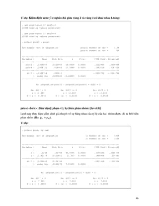 46
VÝ dô: KiÓm ®Þnh xem tû lÖ nghÌo ®ãi gi÷a vïng 2 v vïng 4 cã khac nhau kh«ng:
. gen poor2=poor if reg7==2
(4824 missing values generated)
. gen poor4=poor if reg7==4
(5245 missing values generated)
. prtest poor2 = poor4
Two-sample test of proportion poor2: Number of obs = 1175
poor4: Number of obs = 754
------------------------------------------------------------------------------
Variable | Mean Std. Err. z P>|z| [95% Conf. Interval]
---------+--------------------------------------------------------------------
poor2 | .2365957 .0123983 19.0829 0.0000 .2122955 .2608959
poor4 | .2864721 .016465 17.3989 0.0000 .2542014 .3187429
---------+--------------------------------------------------------------------
diff | -.0498764 .020611 -.0902732 -.0094796
| under Ho: .0203666 -2.44893 0.0143
------------------------------------------------------------------------------
Ho: proportion(poor2) - proportion(poor4) = diff = 0
Ha: diff < 0 Ha: diff ~= 0 Ha: diff > 0
z = -2.449 z = -2.449 z = -2.449
P < z = 0.0072 P > |z| = 0.0143 P > z = 0.9928
prtest <biÕn> [®iÒu kiÖn] [ph¹m vi], by(biÕn ph©n nhãm) [level(#)]
LÖnh n y thùc hiÖn kiÓm ®Þnh gi¶ thuyÕt vÒ sù b»ng nhau cña tû lÖ cña hai nhãm ®−îc chØ ra bëi biÕn
ph©n nhãm (Ho: pX1 = pX2).
VÝ dô:
. prtest poor, by(sex)
Two-sample test of proportion 1: Number of obs = 4375
2: Number of obs = 1624
------------------------------------------------------------------------------
Variable | Mean Std. Err. z P>|z| [95% Conf. Interval]
---------+--------------------------------------------------------------------
1 | .3248 .00708 45.8755 0.0000 .3109234 .3386766
2 | .2192118 .0102661 21.353 0.0000 .1990906 .239333
---------+--------------------------------------------------------------------
diff | .1055882 .0124708 .0811459 .1300304
| under Ho: .0132673 7.95855 0.0000
------------------------------------------------------------------------------
Ho: proportion(1) - proportion(2) = diff = 0
Ha: diff < 0 Ha: diff ~= 0 Ha: diff > 0
z = 7.959 z = 7.959 z = 7.959
P < z = 1.0000 P > |z| = 0.0000 P > z = 0.0000
 