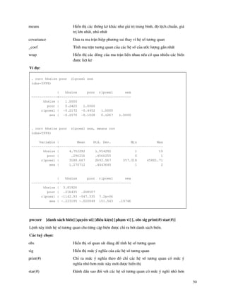 50
means HiÓn thÞ c¸c thèng kª kh¸c nh− gi¸ trÞ trung b×nh, ®é lÖch chuÈn, gi¸
trÞ lín nhÊt, nhá nhÊt
covariance §−a ra ma trËn hiÖp ph−¬ng sai thay v× hÖ sè t−¬ng quan
_coef TÝnh ma trËn tu¬ng quan cña c¸c hÖ sè cña −íc l−îng gÇn nhÊt
wrap HiÓn thÞ c¸c dßng cña ma trËn liÒn nhau nÕu cã qua nhiÒu c¸c biÕn
®−îc liÖt kª
VÝ dô:
. corr hhsize poor rlpcex1 sex
(obs=5999)
| hhsize poor rlpcex1 sex
-------------+------------------------------------
hhsize | 1.0000
poor | 0.2425 1.0000
rlpcex1 | -0.2172 -0.4452 1.0000
sex | -0.2570 -0.1028 0.1267 1.0000
. corr hhsize poor rlpcex1 sex, means cov
(obs=5999)
Variable | Mean Std. Dev. Min Max
-------------+----------------------------------------------------
hhsize | 4.752292 1.954292 1 19
poor | .296216 .4566255 0 1
rlpcex1 | 3188.667 2692.567 357.318 45801.71
sex | 1.270712 .4443645 1 2
| hhsize poor rlpcex1 sex
-------------+------------------------------------
hhsize | 3.81926
poor | .216435 .208507
rlpcex1 | -1142.93 -547.335 7.2e+06
sex | -.223195 -.020849 151.543 .19746
pwcorr [danh s¸ch biÕn] [quyÒn sè] [®iÒu kiÖn] [ph¹m vi] [, obs sig print(#) star(#)]
LÖnh n y tÝnh hÖ sè t−¬ng quan cho tõng cÆp biÕn ®−îc chØ ra bëi danh s¸ch biÕn.
C¸c tuú chän:
obs HiÓn thÞ sè quan s¸t dïng ®Ó tÝnh hÖ sè t−¬ng quan
sig HiÓn thÞ møc ý nghÜa cña c¸c hÖ sè t−¬ng quan
print(#) ChØ ra møc ý nghÜa theo ®ã chØ c¸c hÖ sè t−¬ng quan cã møc ý
nghÜa nhá h¬n møc n y míi ®−îc hiÓn thÞ
star(#) §¸nh dÊu sao ®èi víi c¸c hÖ sè t−¬ng quan cã møc ý nghÜ nhá h¬n
 