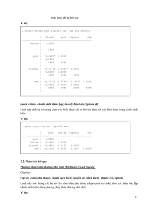 51
møc ®−îc chØ ra bëi star
VÝ dô:
. pwcorr hhsize poor rlpcex1 sex, obs sig star(5)
| hhsize poor rlpcex1 sex
-------------+------------------------------------
hhsize | 1.0000
|
| 5999
|
poor | 0.2425* 1.0000
| 0.0000
| 5999 5999
|
rlpcex1 | -0.2172* -0.4452* 1.0000
| 0.0000 0.0000
| 5999 5999 5999
|
sex | -0.2570* -0.1028* 0.1267* 1.0000
| 0.0000 0.0000 0.0000
| 5999 5999 5999 5999
|
pcorr <biÕn> <danh s¸ch biÕn> [quyÒn sè] [®iÒu kiÖn] [ph¹m vi]
LÖnh n y tÝnh hÖ sè t−¬ng quan cña biÕn ®−îc chØ ra bëi tªn biÕn víi c¸c biÕn ®−îc trong danh s¸ch
biÕn
VÝ dô:
. pwcorr poor hhsize rlpcex1 sex
| poor hhsize rlpcex1 sex
-------------+------------------------------------
poor | 1.0000
hhsize | 0.2425 1.0000
rlpcex1 | -0.4452 -0.2172 1.0000
sex | -0.1028 -0.2570 0.1267 1.0000
2.2. Ph©n tÝch håi quy
Ph−¬ng ph¸p b×nh ph−¬ng nhá nhÊt (Ordinary-Least Square)
Có ph¸p:
regress <biÕn phô thuéc> [danh s¸ch biÕn] [quyÒn sè] [®iÒu kiÖn] [ph¹m vi] [, option]
LÖnh n y −íc l−îng c¸c hÖ sè cña h m biÕn phô thuéc (dependent variable) theo c¸c biÕn ®éc lËp
(danh s¸ch biÕn) theo ph−¬ng ph¸p b×nh ph−¬ng nhá nhÊt.
VÝ dô:
 