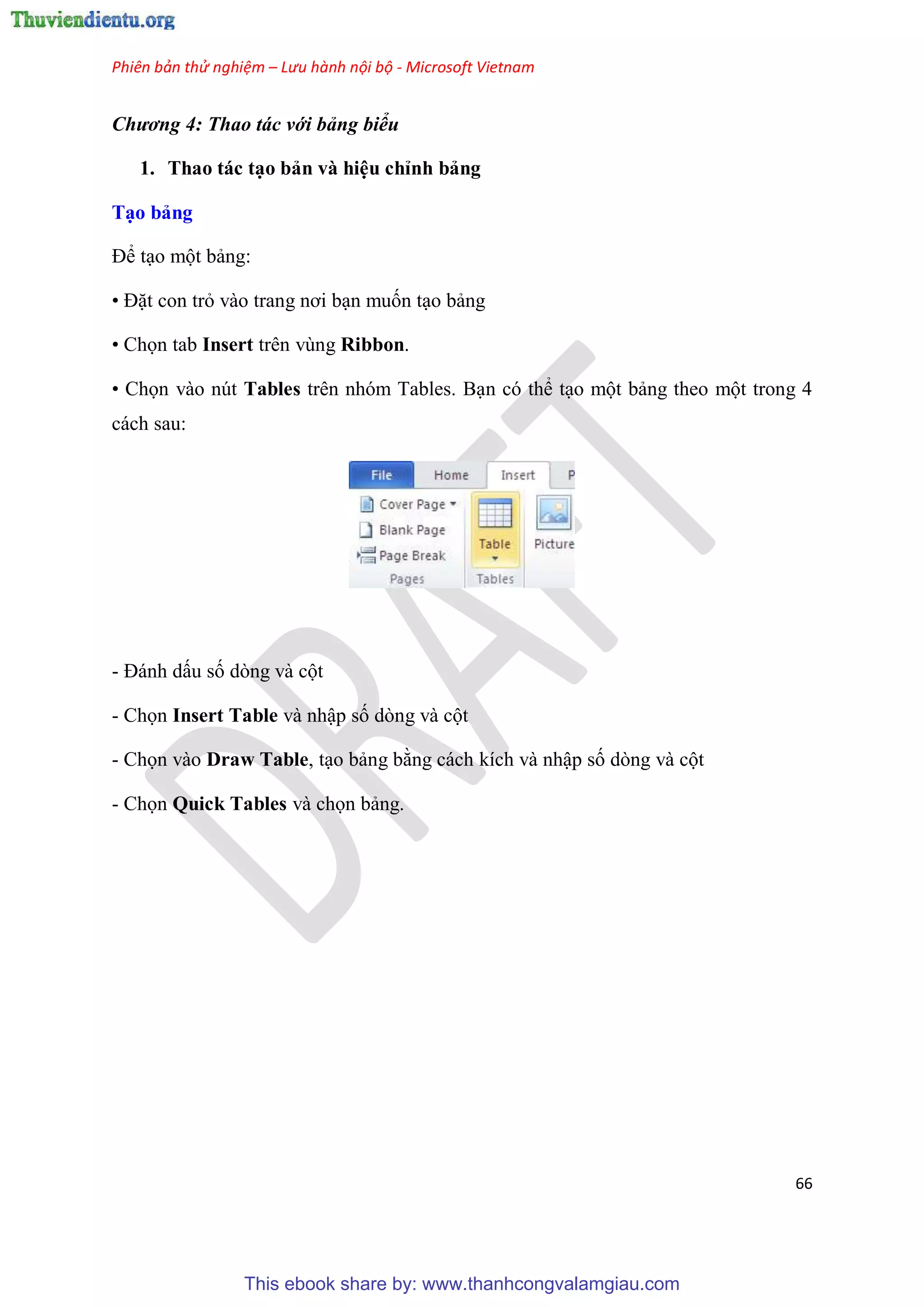 Phiên bản thử nghiệm – Lưu hành nội bộ - Microsoft Vietnam
66
Chương 4: Thao tác với bảng biểu
1. Thao tác t o bản và hi u ch nh bảng
T o bảng
Để t o một bảng:
• Đặt con trỏ vào trang nơi b n muốn t o bảng
• Chọn tab Insert trên vùng Ribbon.
• Chọn vào nút Tables tr n nh m Tables. B n c thể t o một bảng theo một trong 4
cách sau:
- Đánh dấu số d ng và cột
- Chọn Insert Table và nhập số d ng và cột
- Chọn vào Draw Table, t o bảng bằng cách kích và nhập số d ng và cột
- Chọn Quick Tables và chọn bảng.
This ebook share by: www.thanhcongvalamgiau.com
 