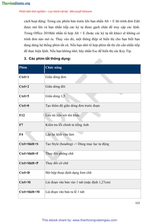 Phiên bản thử nghiệm – Lưu hành nội bộ - Microsoft Vietnam
112
cách ho t động: Trong các phiên bản trước khi b n nhấn Alt + E thì trình đơn Edit
được mở lên và b n nhấn tiếp các ký tự được g ch ch n để truy cập các l nh.
Trong Office 2010khi nhấn tổ hợp Alt + E (hoặc các ký tự tắt khác) sẽ không có
trình đơn nào mở ra. Thay vào đ , một thông đi p sẽ hiển thị cho b n biết b n
đang d ng h thống phím tắt c . Nếu b n nhớ tổ hợp phím tắt thì ch c n nhấn tiếp
để thực hi n l nh. Nếu b n không nhớ, hãy nhấn Esc để hiển thị các Key Tip.
3. Các phím tắt thông dụng:
Phím Chức năng
Ctrl+1 Giãn d ng đơn
Ctrl+2 Giãn d ng đôi
Ctrl+5 Giãn dòng 1,5
Ctrl+0 T o th m độ giãn d ng đơn trước đo n
F12 Lưu tài li u với t n khác
F7 Kiểm tra lỗi chính tả tiếng Anh
F4 Lặp l i l nh vừa làm
Ctrl+Shift+S T o Style (heading) -> D ng m c l c tự động
Ctrl+Shift+F Thay đổi phông chữ
Ctrl+Shift+P Thay đổi cỡ chữ
Ctrl+D Mở hộp tho i định d ng font chữ
Ctrl+M L i đo n văn bản vào 1 tab (mặc định 1,27cm)
Ctrl+Shift+M L i đo n văn bản ra lề 1 tab
This ebook share by: www.thanhcongvalamgiau.com
 
