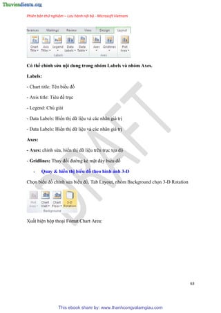Phiên bản thử nghiệm – Lưu hành nội bộ - Microsoft Vietnam
63
Có thể ch nh s a nội dung trong nhóm Labe s và nhóm Axes.
Labels:
- Chart title: T n biểu đồ
- Axis title: Ti u đề tr c
- Legend: Ch giải
- Data Labels: Hiển thị dữ li u và các nhãn giá trị
- Data Labels: Hiển thị dữ li u và các nhãn giá trị
Axes:
- Axes: ch nh s a, hiển thị dữ li u tr n tr c tọa độ
- Gridlines: Thay đổi đường kẻ mặt đáy biểu đồ
- Quay & hiển thị biểu đồ theo hình ảnh 3-D
Chọn biểu đồ ch nh s a biểu đồ, Tab Layout, nh m Background chọn 3-D Rotation
Xuất hi n hộp tho i Fỏmat Chart Area:
This ebook share by: www.thanhcongvalamgiau.com
 