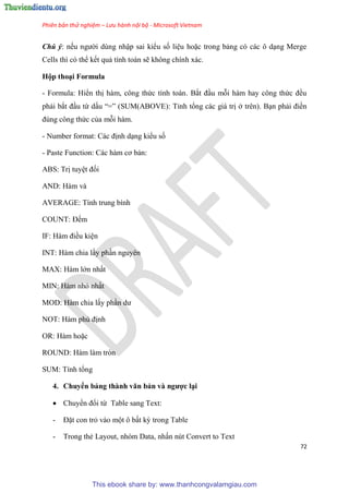 Phiên bản thử nghiệm – Lưu hành nội bộ - Microsoft Vietnam
72
Chú ý: nếu người d ng nhập sai kiểu số li u hoặc trong bảng c các ô d ng Merge
Cells thì c thể kết quả tính toán sẽ không chính xác.
Hộp tho i Formula
- Formula: Hiển thị hàm, công thức tính toán. Bắt đ u mỗi hàm hay công thức đều
phải bắt đ u từ dấu “=” (SUM(ABOVE): T nh tổng các giá trị ở tr n). B n phải điền
đ ng công thức của mỗi hàm.
- Number format: Các định d ng kiểu số
- Paste Function: Các hàm cơ bản:
ABS: Trị tuy t đối
AND: Hàm và
AVERAGE: Tính trung bình
COUNT: Đếm
IF: Hàm điều ki n
INT: Hàm chia lấy ph n nguy n
MAX: Hàm lớn nhất
MIN: Hàm nhỏ nhất
MOD: Hàm chia lấy ph n dư
NOT: Hàm phủ định
OR: Hàm hoặc
ROUND: Hàm làm tròn
SUM: Tính tổng
4. Chuyển bảng thành văn bản và ngược l i
 Chuyển đổi từ Table sang Text:
- Đặt con trỏ vào một ô bất kỳ trong Table
- Trong thẻ Layout, nhóm Data, nhấn nút Convert to Text
This ebook share by: www.thanhcongvalamgiau.com
 