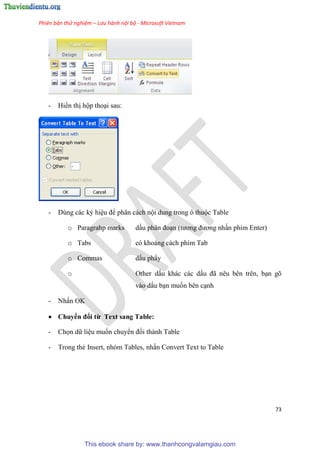 Phiên bản thử nghiệm – Lưu hành nội bộ - Microsoft Vietnam
73
- Hiển thị hộp tho i sau:
- Dùng các ký hi u để phân cách nội dung trong ô thuộc Table
o Paragrahp marks dấu ph n đo n (tương đương nhấn phím Enter)
o Tabs có khoảng cách phím Tab
o Commas dấu ph y
o Other dấu khác các dấu đã n u b n tr n, b n gõ
vào dấu b n muốn bên c nh
- Nhấn OK
 Chuyển đổi từ Text sang Table:
- Chọn dữ li u muốn chuyển đổi thành Table
- Trong thẻ Insert, nhóm Tables, nhấn Convert Text to Table
This ebook share by: www.thanhcongvalamgiau.com
 