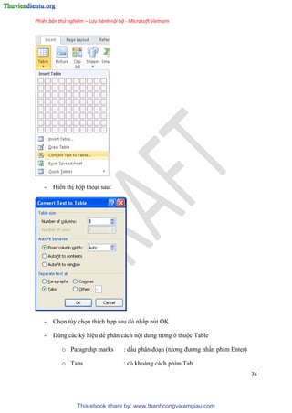 Phiên bản thử nghiệm – Lưu hành nội bộ - Microsoft Vietnam
74
- Hiển thị hộp tho i sau:
- Chọn tùy chọn thích hợp sau đ nhắp nút OK
- Dùng các ký hi u để phân cách nội dung trong ô thuộc Table
o Paragrahp marks : dấu ph n đo n (tương đương nhấn phím Enter)
o Tabs : có khoảng cách phím Tab
This ebook share by: www.thanhcongvalamgiau.com
 