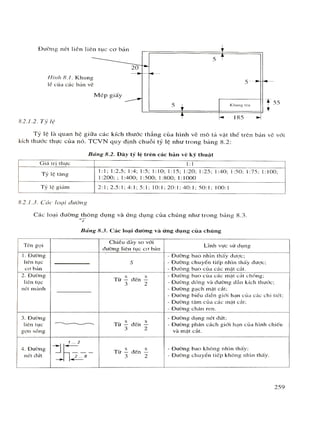 Huong dan thiet ke do an cong nghe che tao may