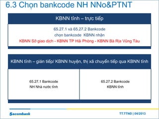 6.3 Chọn bankcode NH NNo&PTNT
KBNN tỉnh – trực tiếp
65.27.1 và 65.27.2 Bankcode
chọn bankcode KBNN nhận
KBNN Sở giao dịch ...