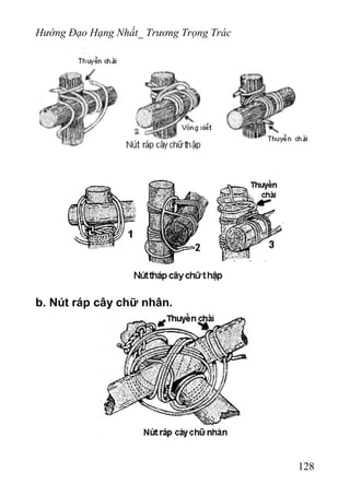 Hướng Đạo Hạng Nhất_ Trương Trọng Trác
b. Nút ráp cây chữ nhân.
128
 