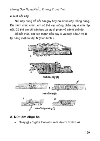 Hướng Đạo Hạng Nhất_ Trương Trọng Trác
c. Nút nối cây.
Nút này dùng để nối hai gậy hay hai khúc cây thẳng hàng.
Để thêm chắc chắn, em có thể vạc mỏng phần cây ở chỗ ráp
nối. Có thể em chỉ cần bóc và lấy đi phần vỏ cây ở chỗ đó.
Để kết thúc, em kéo mạnh đầu dây A và buột đầu A và B
lại bằng một nút dẹt N (theo hình )
d. Nút làm chạc ba
• Quay gậy ở giữa theo như mũi tên chỉ ở hình vẽ.
129
 