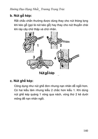 Hướng Đạo Hạng Nhất_ Trương Trọng Trác
b. Nút gỗ kép:
Rất chắc chắn thường được dùng thay cho nút thòng lọng
khi kéo gỗ (gọi là nút kéo gỗ) hay thay cho nút thuyền chài
khi ráp cây chữ thập và chữ nhân.
c. Nút ghế kép:
Công dụng như nút ghế đơn nhưng nạn nhân dễ ngồi hơn.
Có hai kiểu làm nhưng kiểu 2 chắc hơn kiểu 1. Khi dùng
nút ghế kép quàng 1 vòng qua nách, vòng thứ 2 kê dưới
mông để nạn nhân ngồi.
140
 