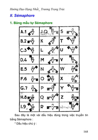 Hướng Đạo Hạng Nhất_ Trương Trọng Trác
II. Sémaphore
1. Bảng mẫu tự Sémaphore
Sau đây là một vài dấu hiệu đùng trong việc truyền tin
bằng Sémaphore :
* Dấu hiệu chú ý :
168
 
