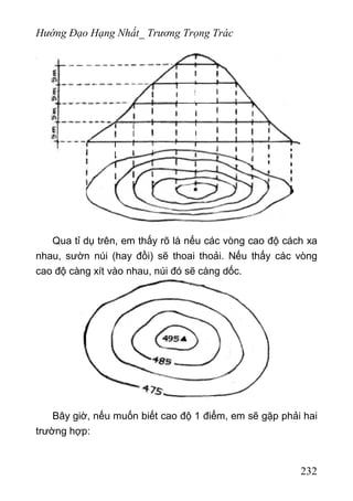 Hướng Đạo Hạng Nhất_ Trương Trọng Trác
Qua tỉ dụ trên, em thấy rõ là nếu các vòng cao độ cách xa
nhau, sườn núi (hay đồi) sẽ thoai thoải. Nếu thấy các vòng
cao độ càng xít vào nhau, núi đó sẽ càng dốc.
Bây giờ, nếu muốn biết cao độ 1 điểm, em sẽ gặp phải hai
trường hợp:
232
 