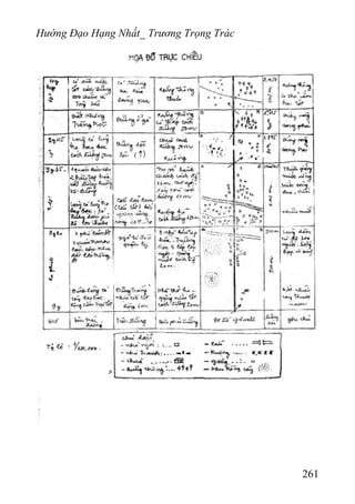 Hướng Đạo Hạng Nhất_ Trương Trọng Trác
261
 