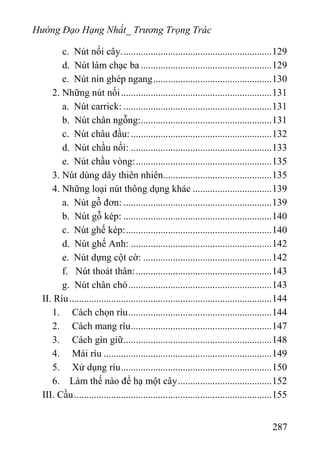 Hướng Đạo Hạng Nhất_ Trương Trọng Trác
c. Nút nối cây.............................................................129
d. Nút làm chạc ba .....................................................129
e. Nút nín ghép ngang................................................130
2. Những nút nối.............................................................131
a. Nút carrick: ............................................................131
b. Nút chân ngỗng:.....................................................131
c. Nút châu đầu:.........................................................132
d. Nút chầu nối: .........................................................133
e. Nút chầu vòng:.......................................................135
3. Nút dùng dây thiên nhiên............................................135
4. Những loại nút thông dụng khác ................................139
a. Nút gỗ đơn: ............................................................139
b. Nút gỗ kép: ............................................................140
c. Nút ghế kép:...........................................................140
d. Nút ghế Anh: .........................................................142
e. Nút dựng cột cờ: ....................................................142
f. Nút thoát thân:.......................................................143
g. Nút chân chó..........................................................143
II. Rìu..................................................................................144
1. Cách chọn rìu..........................................................144
2. Cách mang rìu.........................................................147
3. Cách gìn giữ............................................................148
4. Mài rìu ....................................................................149
5. Xử dụng rìu.............................................................150
6. Làm thế nào để hạ một cây......................................152
III. Cầu................................................................................155
287
 