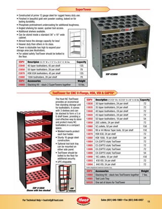 Sales (651) 646-1869 • Fax (651) 646-0457For Technical Help • huotmfg@huot.com
11
• Constructed of prime 12 gauge steel for rugged heavy duty use.
• Finished in beautiful gold vein powder coating, baked on for
	 lasting durability.
• Phosphate pretreatment undercoating for additional toughness.
• Angled shelving for easier, quicker tool access.
• Additional shelves available.
• Can be stored inside a standard 36" x 18" wide 	 	
	 cabinet.
• Almost twice the storage capacity for less!
• Heavier duty than others in its class.
• Tower is stackable two high to expand your 		 	
storage area (see illustration).
• For added safety ToolTower should be bolted to 	 	
	 the floor.
EDP #23850
SuperTower
EDP #13840
Shown with two stacked
ToolTower for CNC V-Flange, HSK, VDI & CAPTO*
EDP# Descripion 33.75" W x 17.5" D x 33.5" H, 95 lbs. Capacity
23840 40 taper toolholders, 45 per shelf 135
23850 50 taper toolholders, 26 per shelf 78
23870 HSK 63A toolholders, 45 per shelf 135
23880 100A toolholders, 26 per shelf 78
EDP# Accessories Weight
24860 Stacking Kit - stack 2 SuperTowers together 10 lbs.
EDP# Description 27.3125" W x 18.3125" D x 36" H, 65 lbs Capacity
13830 30 taper toolholders, 24 per shelf 72
13835 35 taper toolholders, 24 per shelf 72
13840 40 taper toolholders, 24 per shelf 72
13845 45 taper toolholders, 24 per shelf 72
13850 50 taper toolholders, 18 per shelf 54
13858 20C collets, 24 per shelf 72
13860 5C collets, 50 per shelf 150
13865 R8 or #4 Morse Taper tools, 50 per shelf 150
13870 HSK 63A, 24 per shelf 72
13880 HSK 100A, 18 per shelf 54
13884 C4 (CAPTO style) ToolTower 72
13885 C5 (CAPTO style) ToolTower 72
13886 C6 (CAPTO style) ToolTower 72
13888 C8 (CAPTO style) ToolTower 54
13890 16C collets, 50 per shelf 150
13893 #30 VDI, 24 per shelf 72
13894 #40 VDI, 24 per shelf 72
*CAPTO Registered Trademark Sandvik Corp.
EDP# Accessories Weight
14860 Stacking Kit - stack two ToolTowers together 7 lbs.
14865 Tool Lock Tray
50520 One set of doors for ToolTower
The Huot NC ToolTower
provides an economical
free standing storage unit
for toolholders. It comes
with 3 shelves and can
be stacked to form a 5 or
6 shelf tower, providing a
cost effective way to store
and protect many NC
toolholders in a compact
space.
• Molded inserts protect 	
	 each tool holder.
• Sturdy 16 gauge steel
construction.
• Optional tool lock tray
can be mounted on
either side panel.
• ToolTower should be
bolted to the floor for
additional security.
• UPS shippable.
EDP
#50520
 