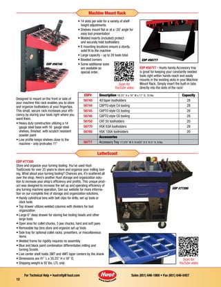 Sales (651) 646-1869 • Fax (651) 646-0457For Technical Help • huotmfg@huot.com
12
LatheScoot
EDP #77300
Store and organize your turning tooling. You’ve used Huot
ToolScoots for over 25 years to store and organize your milling tool-
ing. What about your turning tooling? Chances are, it’s scattered all
over the shop. Here’s another Huot storage and organization solu-
tion to increase your shop’s efficiency and profits. This unique prod-
uct was designed to increase the set up and operating efficiency of
any turning machine operation. See our website for more informa-
tion on our complete line of storage and organization solutions.
• Handy cylindrical bins with belt clips for drills, set up tools or 	
	 stick tools
• Top drawer utilizes welded columns with dividers for tool
	 organization
• Large 6 deep drawer for storing live tooling heads and other 	
	 large tools
• Open area for collet chucks, 3 jaw chucks, hard and soft jaws
• Removable top bins store and organize set up tools
• Side tray for optional collet racks, presetters, or miscellaneous 	
	 items
• Welded frame for rigidity requires no assembly
• Blue and black paint combination differentiates milling and
	 turning Scoots
• Live center shelf holds 3MT and 4MT taper centers by the shank
• Dimensions are 41 L x 35.25 H x 18 D.
• Shipping weight is 92 lbs, LTL only
EDP #77300
Machine Mount Rack
• 14 slots per side for a variety of shelf 	
	 height adjustments
• Shelves mount flat or at a -20˚ angle for 	
	 easy tool presentation
• Molded inserts (included) protect 		
	 and securely hold toolholders
• 6 mounting locations ensure a sturdy, 	
	 solid fit to the machine
• Large capacity - up to 28 tools total
• Beveled corners
• Some additional sizes
	 are available as 		
	 special order.
EDP #56777 - Huots handy Accessory tray
is great for keeping your constantly needed
tools right within hands reach and easily
mounts in the existing slots in your Machine
Mount Rack. Simply insert the built-in tabs
directly into the slots of the rack!
EDP# Description 18.25 H x 19 W x 11 D, 19 lbs. Capacity
56740 40 taper toolholders 28
56744 CAPTO style C4 tooling 28
56745 CAPTO style C5 tooling 28
56746 CAPTO style C6 tooling 28
56750 CAT 50 toolholders 20
56770 HSK 63A toolholders 28
56780 HSK 100A toolholders 20
Accessories
56777 Accessory Tray 17.375 W X 10.625 D X 10.5 H, 8 lbs.
Designed to mount on the front or side of
your machine this rack enables you to store
and organize toolholders at your fingertips.
This small, secure rack increases your effi-
ciency by storing your tools right where you
want them.
• Heavy duty construction utilizing a 14 	
	 gauge steel base with 16 gauge steel 	
	 shelves, finished with scratch resistant
	 powder paint
• Low profile keeps shelves close to the 	
	 machine - only protrudes 11
Scan for
YouTube video
Scan for
YouTube video
EDP #56777
EDP #56740
 