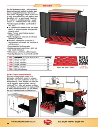 Sales (651) 646-1869 • Fax (651) 646-0457For Technical Help • huotmfg@huot.com
14
Workstation
The Huot Workstation provides a solid, stable work
location with plenty of functional top surface space
and was designed with a machine shop environ-
ment in mind. Everything you need to be productive
is stored and organized right at your fingertips, with
the ability to lock it up when finished. Placed next
to a machine, the workstation provides a valuable
resource for a machine operator’s daily functions.
• Durable maple butcher block top with plenty of 	
	 work space.
• Top 2 drawers utilize welded columns with dividers 	
	 every 1 for customizing storage and organization 	
	 (see photo below).
• Larger 4 drawer is open for larger tools and
	 miscellaneous items
• Bottom tooling drawer holds up to 30 toolholders 	
	 depending on taper size
• Cabinet has threaded holes on both sides for 		
	 mounting a Huot tool changing vise* horizontally or 	
	 vertically (shown)
• Heavy duty welded steel construction
• Locking doors protect against chips  debris and 	
	 keep valuable tools secure
• All drawers use full extension ball bearing slides
• Cabinet pockets allow for movement with a forklift
*Vise sold separately
EDP# Description 34 L x 22.75 W x 39 H, 285 lbs Capacity
77230 30 taper toolholders 30
77240 40 taper toolholders 30
77250 50 taper toolholders 18
77270 HSK63A toolholders 30
77280 HSK100A toolholders 18
Interior view of top 2 drawers
EDP #77277 Work-Surface Extension
This handy extension bolts to the side of the
Workstation and effectively doubles the work sur-
face. With a thick Maple top it makes an ideal base
for a presetter or a shrink fit system. The lower shelf
can be mounted at numerous heights to accom-
modate a CPU or a chiller, with adequate ventilation
and cable/hose access. The outer leg is pre-punched
to mount a Huot Machine Mount Rack (not included,
see page 12) for even greater toolholder storage.
Scan for
YouTube video
 