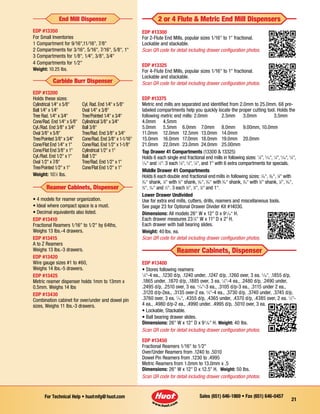 Sales (651) 646-1869 • Fax (651) 646-0457For Technical Help • huotmfg@huot.com
21
EDP #13350
For Small Inventories
1 Compartment for 9⁄16,11⁄16, 7⁄8
2 Compartments for 3⁄16, 5⁄16, 7⁄16, 5⁄8, 1
3 Compartments for 1⁄8, 1⁄4, 3⁄8, 3⁄4
4 Compartments for 1⁄2
Weight: 10.25 Ibs.
End Mill Dispenser
EDP #13200
Holds these sizes:
Cylindrical 1⁄4 x 5⁄8	 Cyl. Rad. End 1⁄4 x 5⁄8
Ball 1⁄4 x 1⁄4	 Oval 1⁄4 x 3⁄8
Tree Rad. 1⁄4 x 3⁄4	 Tree/Pointed 1⁄4 x 3⁄4
Cone/Rad. End 1⁄4 x 5⁄8	 Cylindrical 3⁄8 x 3⁄4
Cyl./Rad. End 3⁄8 x 3⁄4	 Ball 3⁄8
Oval 3⁄8 x 5⁄8	 Tree/Rad. End 3⁄8 x 3⁄4
Tree/Pointed 3⁄8 x 3⁄4	 Cone/Rad. End 3⁄8 x 1-1⁄16
Cone/Flat End 1⁄4 x 1	 Cone/Rad. End 1⁄2 x 1-1⁄8
Cone/Flat End 3⁄8 x 1	 Cylindrical 1⁄2 x 1
Cyl./Rad. End 1⁄2 x 1	 Ball 1⁄2
Oval 1⁄2 x 7⁄8	 Tree/Rad. End 1⁄2 x 1
Tree/Pointed 1⁄2 x 1	 Cone/Flat End 1⁄2 x 1
Weight: 101
⁄2 lbs.
Carbide Burr Dispenser
Reamer Cabinets, Dispenser
EDP #13300
For 2-Flute End Mills, popular sizes 1⁄16 to 1 fractional.
Lockable and stackable.
Scan QR code for detail including drawer configuration photos.
EDP #13325
For 4-Flute End Mills, popular sizes 1⁄16 to 1 fractional.
Lockable and stackable.
Scan QR code for detail including drawer configuration photos.
EDP #13375
Metric end mills are separated and identified from 2.0mm to 25.0mm. 68 pre-
labeled compartments help you quickly locate the proper cutting tool. Holds the
following metric end mills: 2.0mm	 2.5mm	 3.0mm	 3.5mm	
4.0mm	 4.5mm
5.0mm	 5.5mm	 6.0mm	 7.0mm	 8.0mm	 9.00mm, 10.0mm	
11.0mm	 12.0mm	 12.5mm	 13.0mm	 14.0mm
15.0mm	 16.0mm	 17.0mm	 18.0mm	 19.0mm	 20.0mm
21.0mm	 22.0mm	 23.0mm	 24.0mm	 25.00mm
Top Drawer 41 Compartments (13300  13325)
Holds 6 each single end frac­tion­al end mills in following sizes: 1
⁄8, 3
⁄16, 1
⁄4, 5
⁄16, 3
⁄8,
7
⁄16 and 1
⁄2. 3 each 5
⁄8, 3
⁄4, 7
⁄8, and 1 with 6 extra compartments for specials.
Middle Drawer 41 Compartments
Holds 6 each double end frac­tional endmills in following sizes: 1
⁄16, 3
⁄32, 1
⁄8 with
3
⁄16 shank, 1
⁄8 with 3
⁄8 shank, 5
⁄32, 3
⁄16 with 3
⁄16 shank, 3
⁄16 with 3
⁄8 shank, 1
⁄4, 5
⁄16,
3
⁄8, 7
⁄16 and 1
⁄2. 3 each 5
⁄8, 3
⁄4, 7
⁄8 and 1.
Lower Drawer Undivided
Use for extra end mills, cutters, drills, reamers and mis­cel­lan­eous tools.
See page 23 for Optional Drawer Divider Kit #14030.
Dimensions: All models 26 W x 12 D x 95
⁄16 H.
Each drawer measures 231
⁄8 W x 11 D x 2 H.
Each drawer with ball bearing slides.
Weight: 40 lbs. ea.
Scan QR code for detail including drawer configuration photos.
2 or 4 Flute  Metric End Mill Dispensers
Reamer Cabinets, Dispenser
EDP #13400
• Stores following reamers:
1
⁄8-4 ea., .1230 d/p, .1240 under, .1247 d/p, .1260 over, 3 ea. 3
⁄16, .1855 d/p,
.1865 under, .1870 d/p, .1885 over, 3 ea. 1
⁄4-4 ea., .2480 d/p, .2490 under,
.2495 d/p, .2510 over, 3 ea. 5
⁄16-3 ea., .3105 d/p-3 ea., .3115 under 2 ea.,
.3120 d/p-2ea., .3135 over-2 ea. 3
⁄8-4 ea., .3730 d/p, .3740 under, .3745 d/p,
.3760 over, 3 ea. 7
⁄16, .4355 d/p, .4365 under, .4370 d/p, .4385 over, 2 ea. 1
⁄2-
4 ea., .4980 d/p-2 ea., .4990 under, .4995 d/p, .5010 over, 3 ea.
• Lockable, Stackable.
• Ball bearing drawer slides.
Dimensions: 26 W x 12 D x 95
⁄16 H. Weight: 40 Ibs.
Scan QR code for detail including drawer configuration photos.
EDP #13450
Fractional Reamers 1⁄16 to 1⁄2
Over/Under Reamers from .1240 to .5010
Dowel Pin Reamers from .1230 to .4995
Metric Reamers from 1.0mm to 13.0mm x .5
Dimensions: 26 W x 12 D x 12.5 H. Weight: 50 Ibs.
Scan QR code for detail including drawer configuration photos.
• 4 models for reamer organization.
• Ideal where compact space is a must.
• Decimal equivalents also listed.
EDP #13410
Fractional Reamers 1⁄16 to 1⁄2 by 64ths,
Weighs 13 lbs.-4 drawers.
EDP #13415
A to Z Reamers
Weighs 13 lbs.-3 drawers.
EDP #13420
Wire gauge sizes #1 to #60,
Weighs 14 lbs.-5 drawers.
EDP #13425
Metric reamer dispenser holds 1mm to 13mm x
0.5mm. Weighs 14 lbs
EDP #13430
Combination cabinet for over/under and dowel pin
sizes, Weighs 11 lbs.-3 drawers.
 