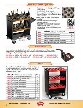 Sales (651) 646-1869 • Fax (651) 646-0457For Technical Help • huotmfg@huot.com
4
• Constructed of prime 12 gauge steel for rugged 		
	 heavy duty use.
• Almost twice the storage capacity!
• Heavy duty, extra smooth rolling casters load 		
	 rated to 1600 lbs. for long caster life, with locking 	
	 caster mechanism.
• Baked on gold vein powder coating for lasting 		
	 durability.
• Phosphate pretreatment undercoating for
	 additional toughness.
• Designed for maximum toolholder capacity per 		
	 square foot of cart space.
• Outrigger design for improved stability and easier 	
	 maneuverability.
EDP #23940
CNC V-Flange and HSK SuperScootTM
EDP #13409
Mobile Transport
TriScoot
Toolholder Vises
Heavy duty vise designed to be bolted directly to our ToolScoot side shelves, work bench or any
place heavy tool changing is performed. These unique products provide a quick and easy method
for changing cutting tools and pull studs.
EDP #50525 For 40 CAT-V EDP #50526 For 40 BT EDP #50527 For 50CAT-V EDP #50528 For 50 BT
EDP #50563 For HSK63A and KM63 and HSK63F EDP #50523 For CAT-V 30 EDP #50524 For BT 30
EDP# Description 45.25" W x 17.5" D x 40" H, 132 lbs.
(width includes handle & tray)
Capacity
23930 30 taper toolholders, 45 per shelf 90
23940 40 taper toolholders, 45 per shelf 90
23950 50 taper toolholders, 26 per shelf 52
23970 HSK 63A European style taper, 45 per shelf 90
23980 HSK 100A European style taper, 26 per shelf 52
The world famous Huot ToolScoot is now available with 3 shelves
for even more storage space in the same footprint. This cart is
ruggedly built just like the original but with a third more capacity
and standing almost 7" taller.
EDP# Description 18" W x 35.25" L x 35" H, 75 lbs Cap.
13409 BT, CAT “V” Flange, NMTB For 40 taper 72
13509 BT, CAT “V” Flange, NMTB For 50 taper 54
13774 CAPTO style C4 toolholders 72
13775 CAPTO style C5 toolholders 72
13776 CAPTO style C6 toolholders 72
13778 CAPTO style C8 toolholders 54
13916 3J Collets 54
13963 KM63 toolholders 72
13964 HSK 40A toolholders 72
13993 #30 VDI toolholders (not V-flange) 72
13994 #40 VDI toolholders (not V-flange) 72
14865 Side Tray to store collets, wrenches & supplies N/A
Scan for
YouTube video
 