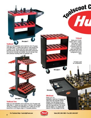 Sales (651) 646-1869 • Fax (651) 646-0457For Technical Help • huotmfg@huot.com
8
To
olscoot C
* 40 taper used
for comparisons
ToolScoot Tree
Holds up to 90 toolholders and is built from 14 & 16 gauge cold
rolled steel. 5" casters are load rated to 1,600 lbs. and it weighs
160 lbs. Six shelves (5 for toolholders and 1 utility) can be posi-
tioned flat or at 20 degree angle in 70 possible positions.
ToolScoot
Holds up to 48 toolholders and is built from 16 & 18 gauge
cold rolled steel. 5" casters load rated to 1,000 pounds and
it weighs 75 lbs. Flat top shelf with lower angled shelf for
easy tool access. Solid, interlocking side panel construction
for maximum strength and stability. Two end storage trays
with universal mounting holes for toolholder vise.
TriScoot
Holds up to 72 tool-
holders with 5" casters
load rated to 1,000
pounds and weighs
79 pounds. Built from
16 & 18 gauge cold
rolled steel with three
flat shelves that can be
configured to 8 posi-
tions.
UltraScoot
Holds up to 176
toolholders. Built from 12 gauge cold
rolled steel with fully MIG welded
chassis. Four flat shelves can be
configured in 22 potential positions
with one huge side tray. Four swivel
and two rigid 6" x 2" casters load
rated to 7,200 lbs. Weight 254 lbs.
See page 3
See page 5
See page 4
See page 7
 