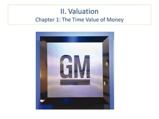 II. Valuation
Chapter 1: The Time Value of Money
 