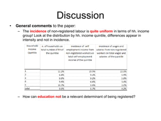 Discussion
• General comments to the paper:
– The incidence of non-registered labour is quite uniform in terms of hh. income
group! Look at the distribution by hh. income quintile, differences appear in
intensity and not in incidence.
– How can education not be a relevant determinant of being registered?