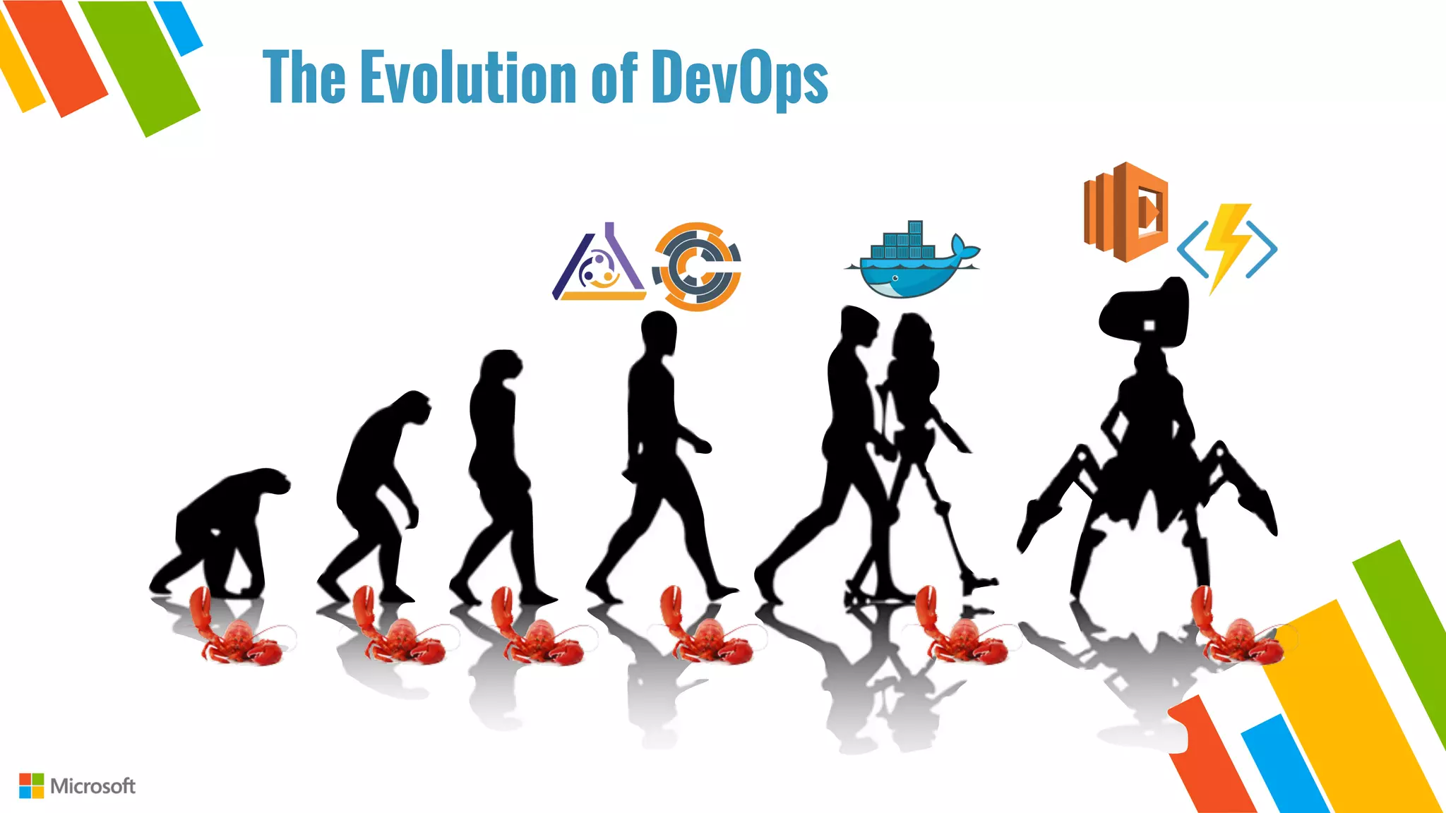 The Evolution of DevOps
 