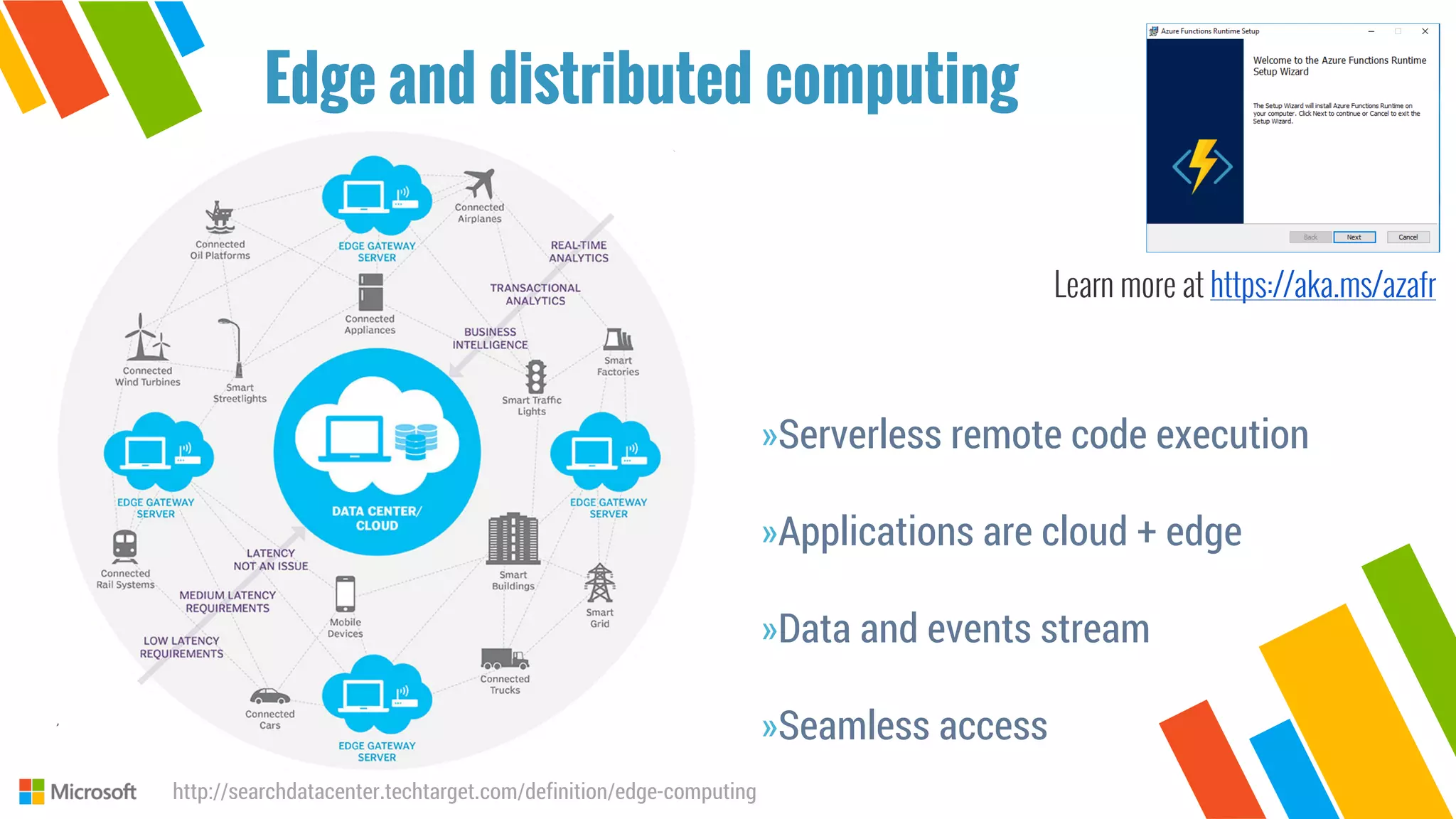 https://aka.ms/azafr
»Serverless remote code execution
»Applications are cloud + edge
»Data and events stream
»Seamless access
Edge and distributed computing
http://searchdatacenter.techtarget.com/definition/edge-computing
 
