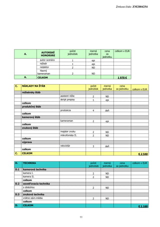Zmluva číslo: ZM2004254
11
A.
AUTORSKÉ
HONORÁRE
počet
jednotiek
merná
jednotka
cena
za
jednotku
celkom v EUR
autor scenára...