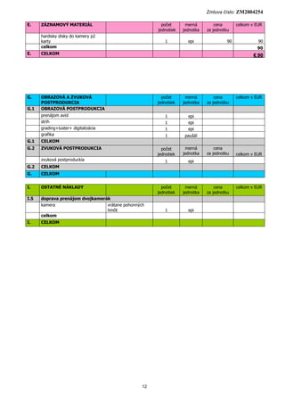 Zmluva číslo: ZM2004254
12
E. ZÁZNAMOVÝ MATERIÁL počet
jednotiek
merná
jednotka
cena
za jednotku
celkom v EUR
hardisky dis...