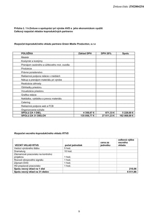 Zmluva číslo: ZM2004254
9
Príloha č. 1 k Zmluve o spolupráci pri výrobe AVD a jeho ekonomickom využití
Celkový rozpočet vk...