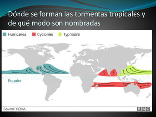 Dónde se forman las tormentas tropicales y
de qué modo son nombradas
 