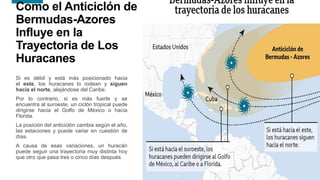 18
18
Como el Anticiclón de
Bermudas-Azores
Influye en la
Trayectoria de Los
Huracanes
Si es débil y está más posicionado hacia
el este, los huracanes lo rodean y siguen
hacia el norte, alejándose del Caribe.
Por lo contrario, si es más fuerte y se
encuentra al suroeste, un ciclón tropical puede
dirigirse hacia el Golfo de México o hacia
Florida.
La posición del anticiclón cambia según el año,
las estaciones y puede variar en cuestión de
días.
A causa de esas variaciones, un huracán
puede seguir una trayectoria muy distinta hoy
que otro que pasa tres o cinco días después.
 