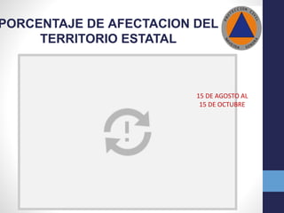 PORCENTAJE DE AFECTACION DEL
TERRITORIO ESTATAL
15 DE AGOSTO AL
15 DE OCTUBRE
 