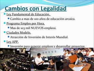 Cambios con Legalidad
Ley Fundamental de Educación.
  Cambio a mas de 100 años de educación arcaica.
Programa Empleo por Hora.
  Mas de 103 mil NUEVOS empleos.
Ciudades Modelo.
  Atracción de Inversión de Interés Mundial.
Ley APP.
  Inversión para generar empleos y desarrollar proyectos.
 