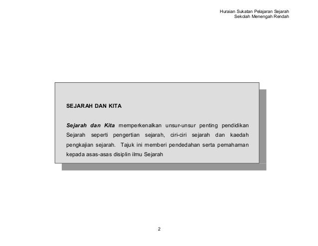 Huraian Tingkatan 1