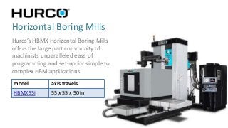 Horizontal Boring Mills
Hurco’s HBMX Horizontal Boring Mills
offers the large part community of
machinists unparalleled ease of
programming and set-up for simple to
complex HBM applications.
model axis travels
HBMX55i 55 x 55 x 50 in
 