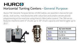 Hurco TM- General Purpose Series of CNC Lathes are excellent choices for job
shops, tool rooms, manufacturers who value fast and simple conversational
programming at the machine using Hurco’s Max Lathe control. The TM-series
features machines with 6” chucks up to 10” chuck capacity and bed lengths up to
29.5”.
Horizontal Turning Centers - General Purpose
model X,Z axis travels
TM6i 7 x 14 in
TM8i 8 x 20 in
TM10i 9.8 x 29.5 in
 
