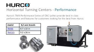 Horizontal Turning Centers - Performance
model X,Z axis travels
TMX8i 8.7 x 22 in
TMX10i 9.2 x 26 in
Hurco’s TMX-Performance Series of CNC Lathes provide best in class
performance and features for customers looking for the best from Hurco.
 