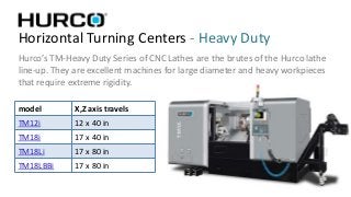 Horizontal Turning Centers - Heavy Duty
model X,Z axis travels
TM12i 12 x 40 in
TM18i 17 x 40 in
TM18Li 17 x 80 in
TM18LBBi 17 x 80 in
Hurco’s TM-Heavy Duty Series of CNC Lathes are the brutes of the Hurco lathe
line-up. They are excellent machines for large diameter and heavy workpieces
that require extreme rigidity.
 
