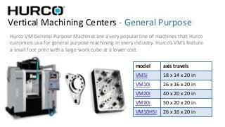 Hurco VM General Purpose Machines are a very popular line of machines that Hurco
customers use for general purpose machining in every industry. Hurco’s VM’s feature
a small foot print with a large work cube at a lower cost.
Vertical Machining Centers - General Purpose
model axis travels
VM5i 18 x 14 x 20 in
VM10i 26 x 16 x 20 in
VM20i 40 x 20 x 20 in
VM30i 50 x 20 x 20 in
VM10HSi 26 x 16 x 20 in
 