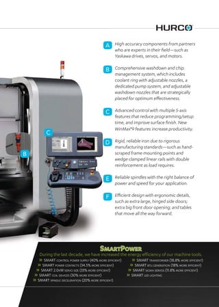 Hurco Control Features Hurco 5 axis-brochure | PDF