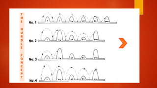 T
H
E
H
U
R
D
L
E
C
O
N
C
E
P
T
 