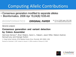 Computing Allelic Contributions Consensus generation conflates alleles Consensus generation modified to separate alleles Bioinformatics. 2008 Apr 15;24(8):1035-40 